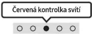SAMSUNG HW-S66A - Stav kontrolky služby Alexa - 8