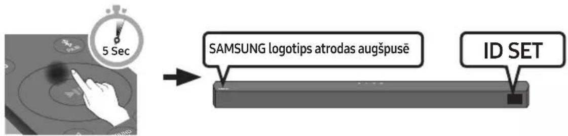 SAMSUNG HW-B540 - Pirms veicat tālāk norādīto manuālās savienošanas procedūru: - 2
