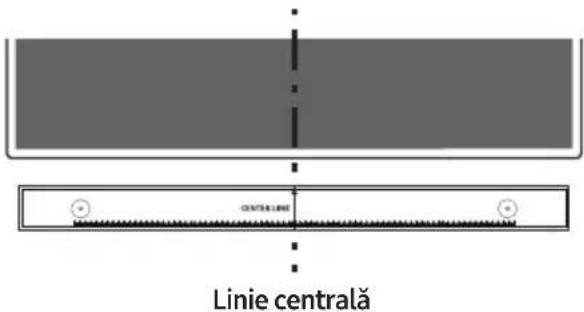 CENTRIS LINE Linie centrală
