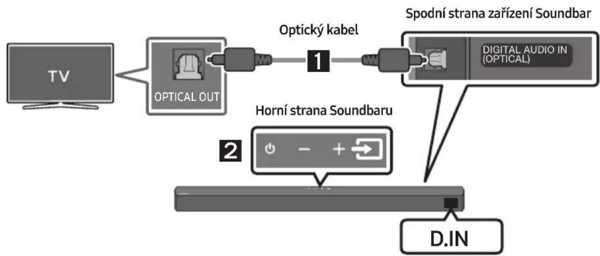 Diagram showing three devices connected by a wireless signal line, with smartphones on the left and right.