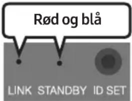 SAMSUNG HW-B540 - Automatisk tilkobling mellom basshøyttaleren og Soundbar - 3