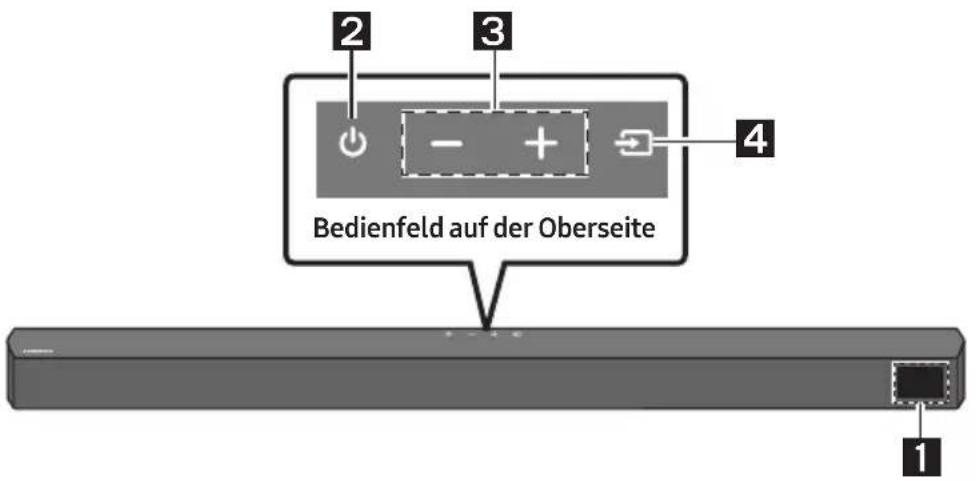 2 3 4 Bedienfeld auf der Oberseite 1