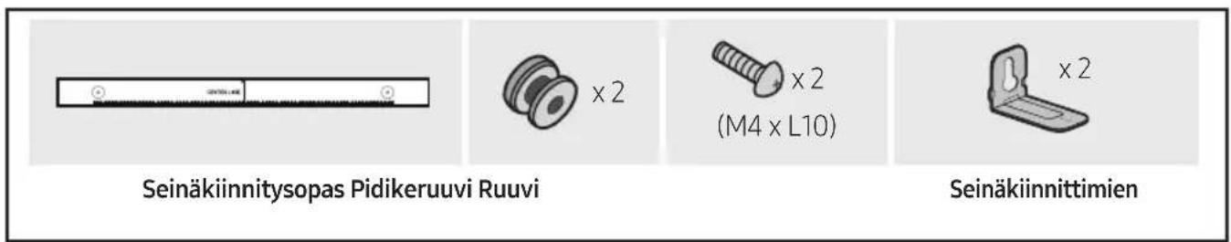 Seinäkiinnitysopas Pidikeruuvi Ruuvi x 2 (M4 x L10) x 2 Seinäkiinnittimien