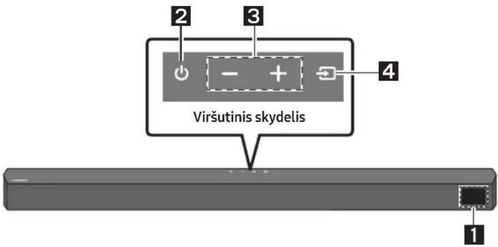 2 3 4 Viršutinis skydelis 1