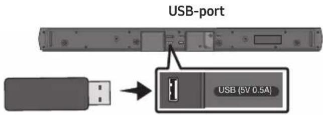 USB-port USB (5V 0.5A)