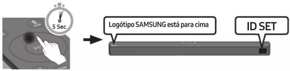 SAMSUNG HW-B540 - Antes de executar o procedimento de ligação manual em baixo: - 2