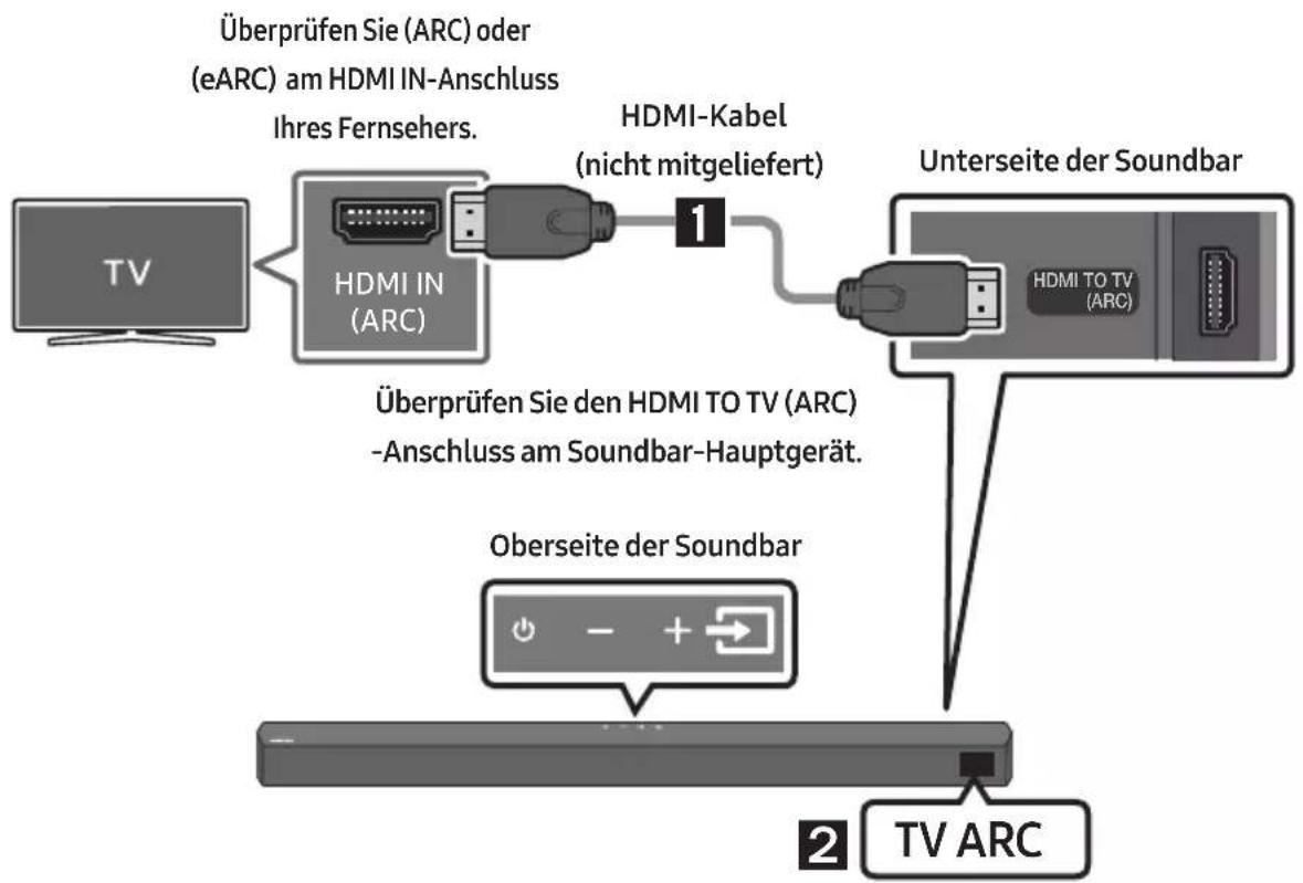 SAMSUNG HW-B540 - ACHTUNG - 1