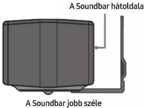 A Soundbar hátoldala A Soundbar jobb széle