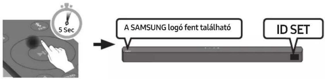 SAMSUNG HW-B540 - Az alábbi manuális csatlakoztatási eljárás elvégzése előtt: - 2