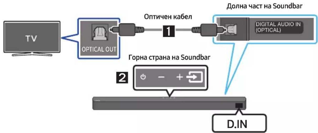 SAMSUNG HW-B540 - NOTĂ IMPORTANTĂ DESPRE SERVICE - 1