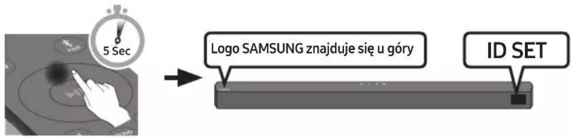 SAMSUNG HW-B540 - Przed wykonaniem poniższej procedury podłączenia ręcznego: - 2