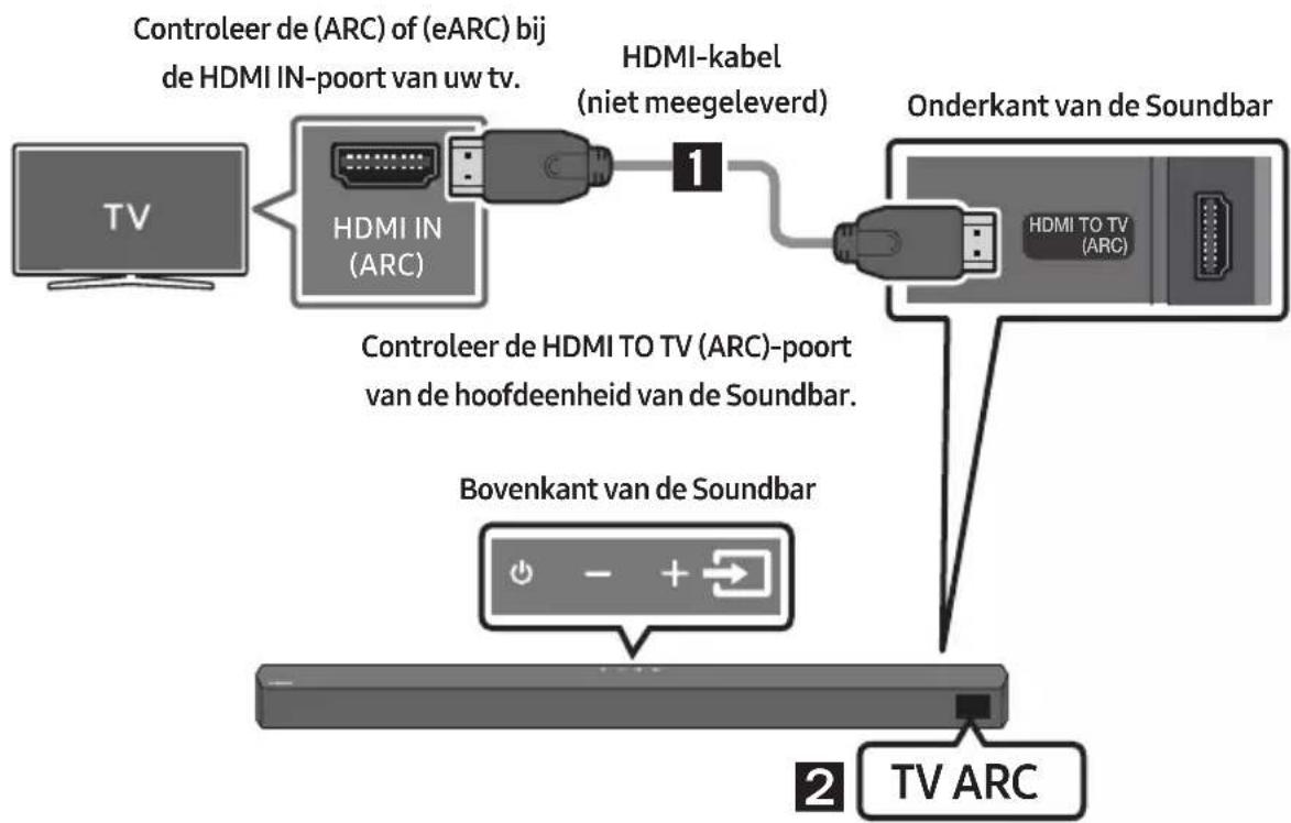 SAMSUNG HW-B540 - LET OP - 1