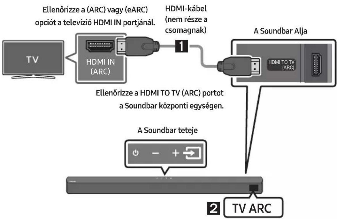 SAMSUNG HW-B540 - FIGYELEM - 1