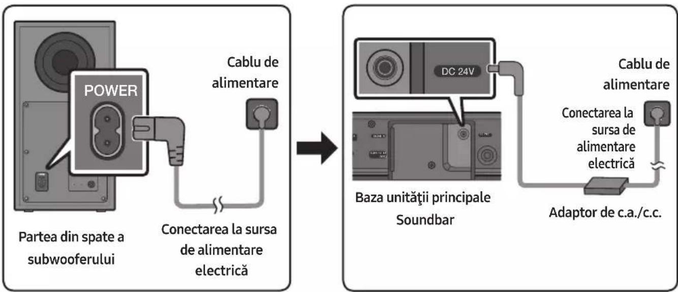 SAMSUNG HW-B540 - Conectarea la sursa de alimentare electrică - 1