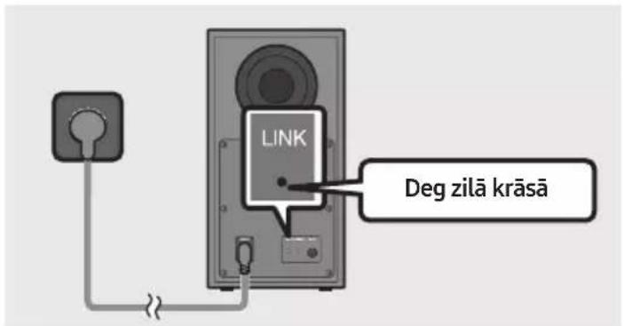 LINK Deg zilā krāsā