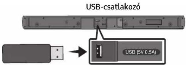 USB-csatlakozó USB (5V 0.5A)