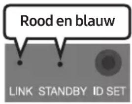 SAMSUNG HW-B540 - Automatische verbinding tussen de subwoofer en de Soundbar - 3