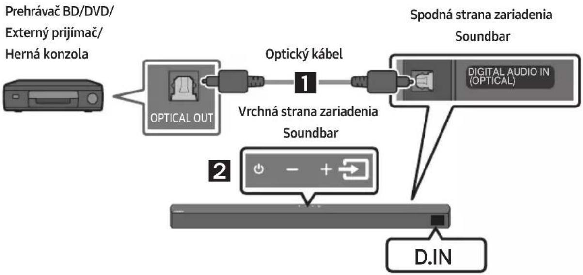 SAMSUNG HW-B540 - Spôsob 1. Pripojenie pomocou optického kábla - 1