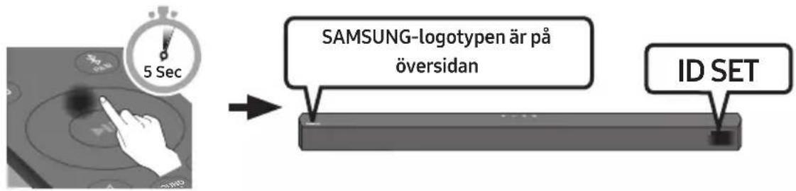 SAMSUNG HW-B540 - Innan du utför proceduren för manuell anslutning nedan: - 2