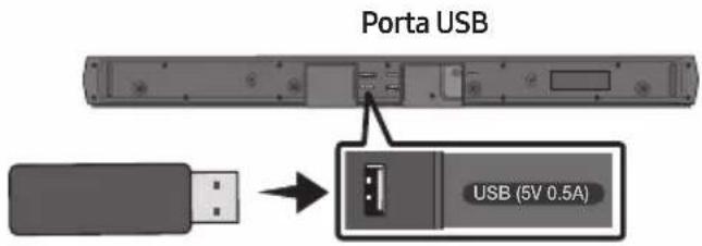 Porta USB USB (5V 0.5A)