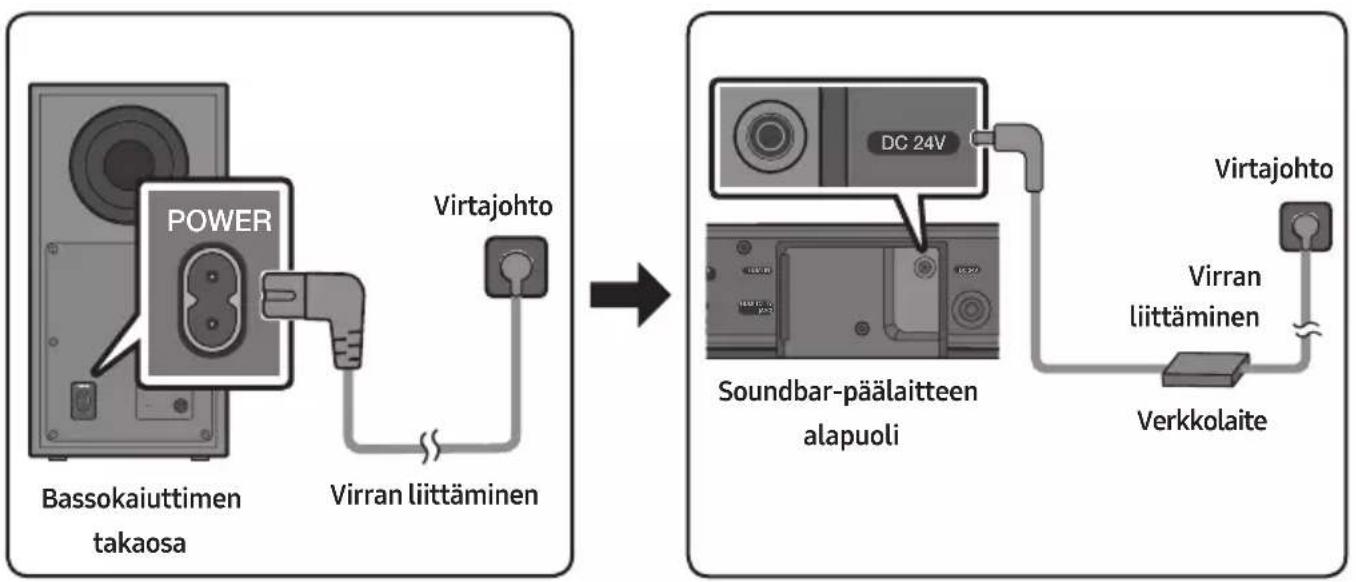 SAMSUNG HW-B540 - Virran liittäminen - 1