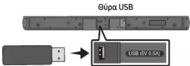 Óúpa USB USB (5V 0.5A)
