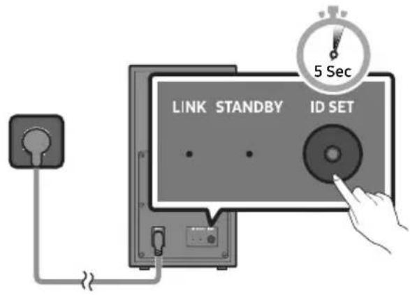 LINK STANDBY ID SET 5 Sec
