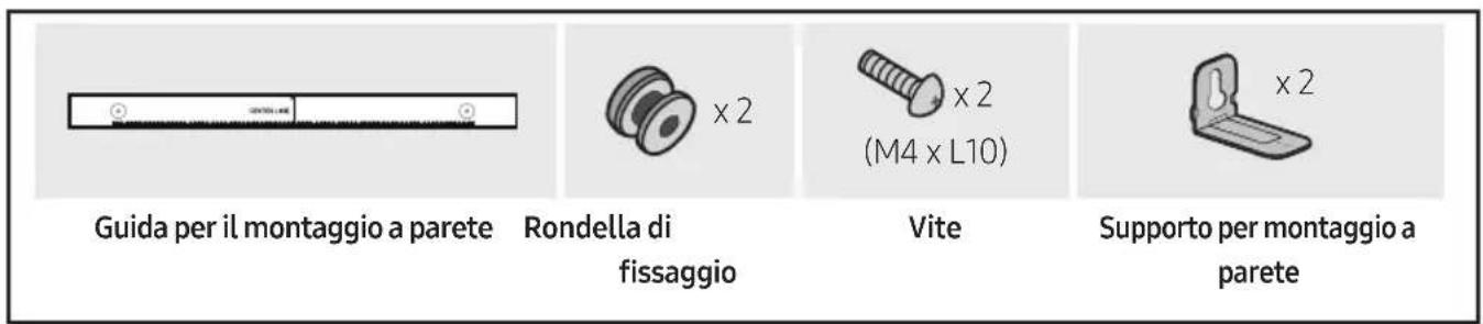 Guida per il montaggio a parete Rondella di fissaggio Vite Supporto per montaggio a parete