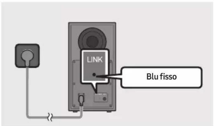 LINK Blu fisso