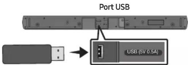 Port USB USB (5V 0.5A)