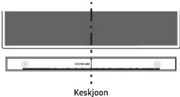 Keskjoon