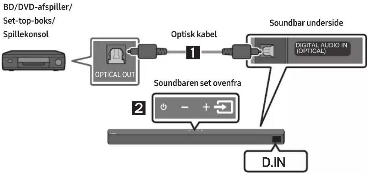 SAMSUNG HW-B540 - Metode 1. Tilslutning ved hjælp af et optisk kabel - 1