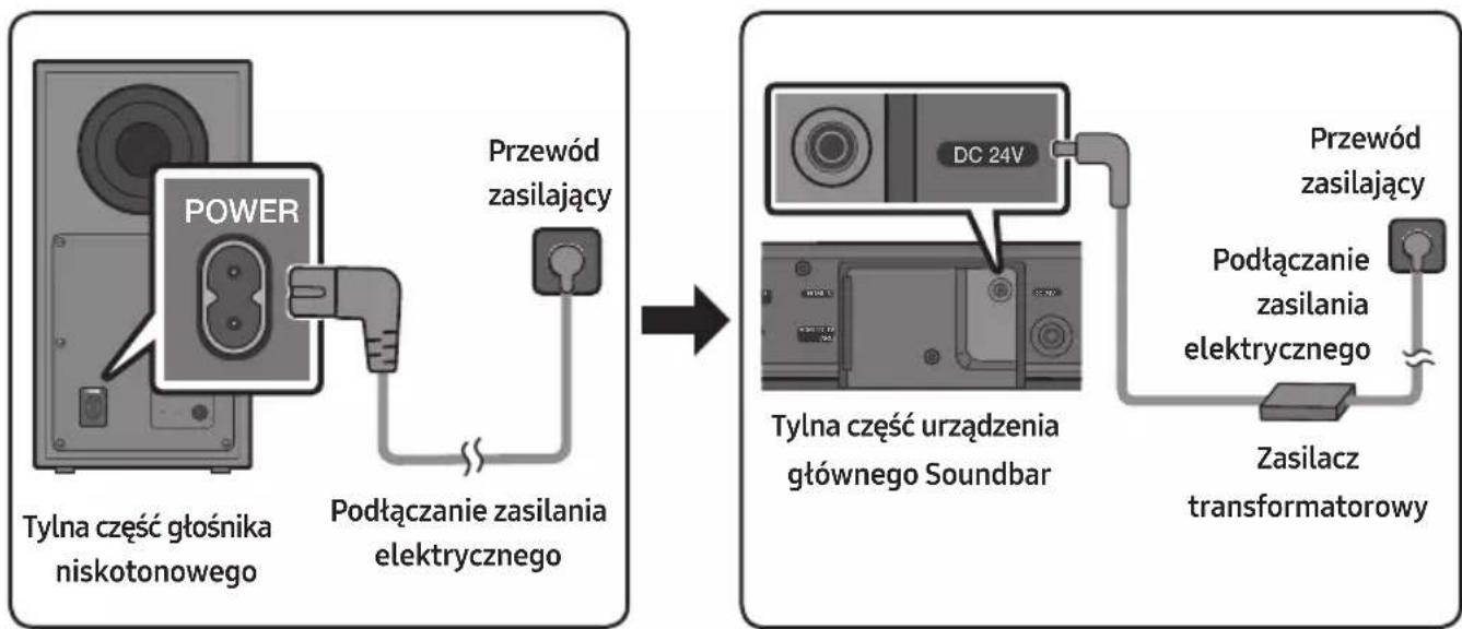 SAMSUNG HW-B540 - Podłączanie zasilania elektrycznego - 1