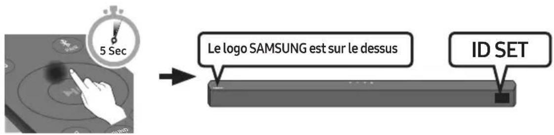 5 Sec Le logo SAMSUNG est sur le dessus ID SET
