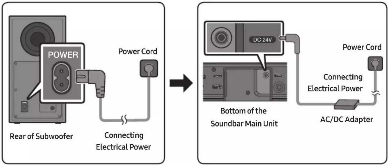 SAMSUNG HW-B540 - Connecting Electrical Power - 1