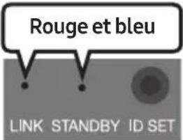 SAMSUNG HW-B540 - Connexion automatique entre le Caisson de basse et la Soundbar - 3