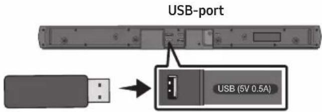 USB-port USB (5V 0.5A)