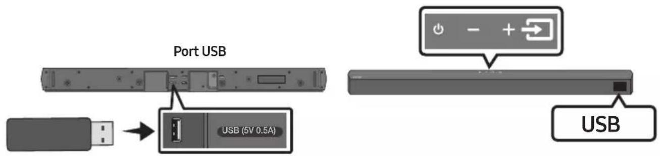 Port USB USB (5V 0.5A) USB