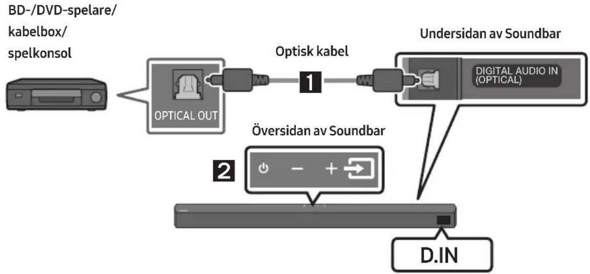 SAMSUNG HW-B540 - Metod 1. Ansluta med en optisk kabel - 1