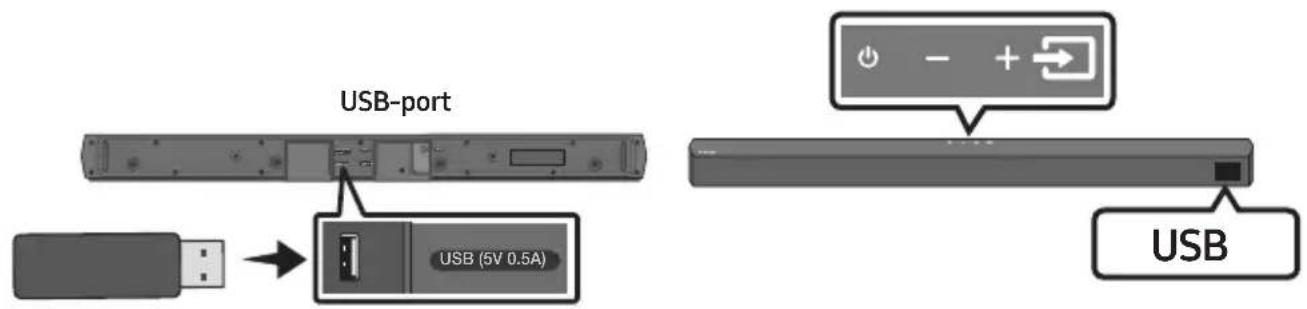 USB-port USB (5V 0.5A) USB