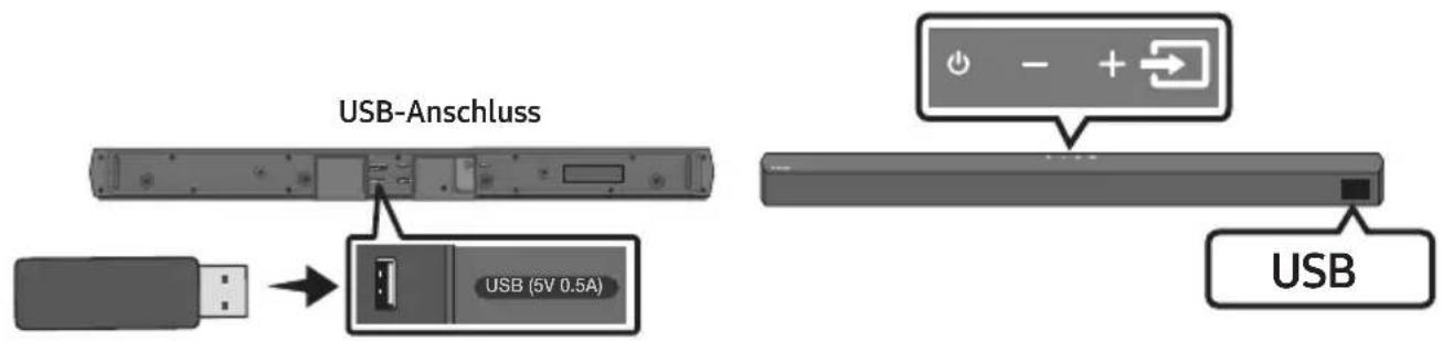 USB-Anschluss USB (5V 0.5A) USB