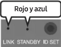 SAMSUNG HW-B540 - Conexión automática entre el subwoofer y la Soundbar - 3