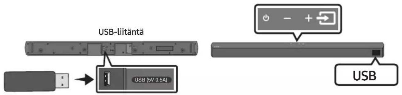 USB-liitäntä USB (5V 0.5A) USB