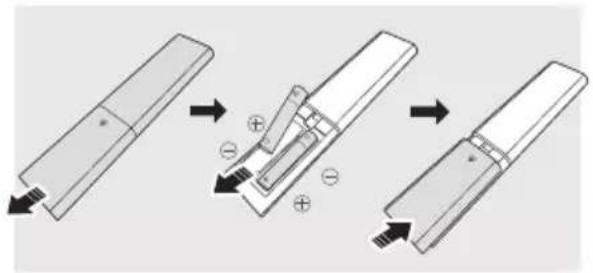 SAMSUNG HW-B540 - Paristojen asettaminen kaukosäättimeen ennen käyttöä (AAA-paristo X 2) - 1