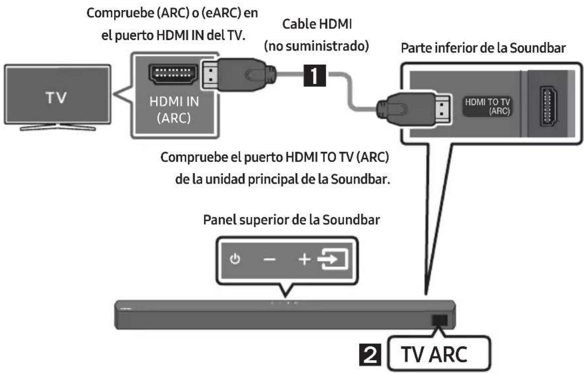 SAMSUNG HW-B540 - PRECAUCIÓN - 1