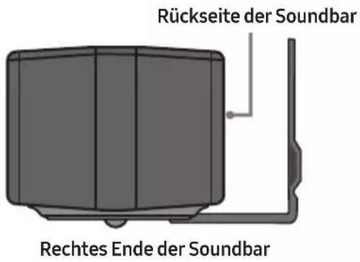 Rückseite der Soundbar Rechtes Ende der Soundbar