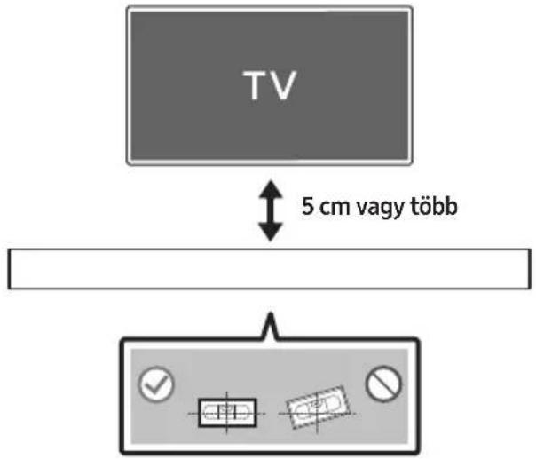 TV 5 cm vagy több