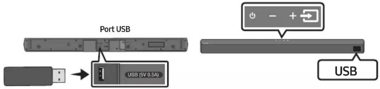 Port USB USB (5V 0.5A) USB