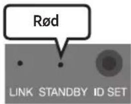 SAMSUNG HW-B540 - Automatisk tilslutning mellem subwooferen og Soundbar - 2