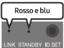 SAMSUNG HW-B540 - Connessione automatica tra il subwoofer e la Soundbar - 3